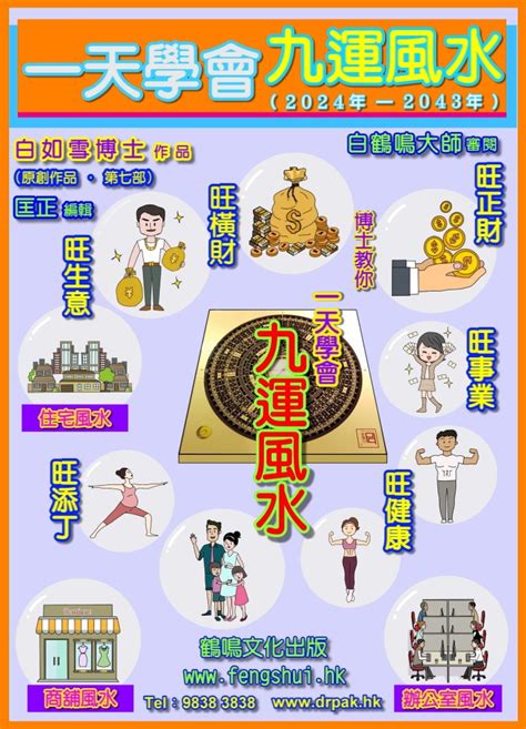 九運風水屋|九運要住風水屋！｜八運轉九運 家居風水點部署？｜2024大裝